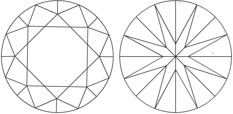 Palermo  Diamanti  Brillanti  Rubini  Smeraldi  Zaffiri  Solitari  Orecchini  Lusso  Fidanzamento  Matrimonio  Anniversario  Collane  Oro